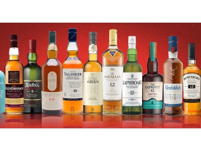 Top 20 dòng whisky Scotch ngon nhất hiện nay